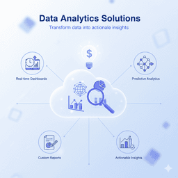 Data Analytics Solutions